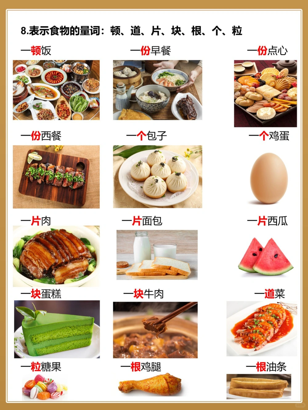 一篇就弄明白有趣的量词～_中小学精品资料(高清可打印)_百科知识大全集312份高清资料整理版