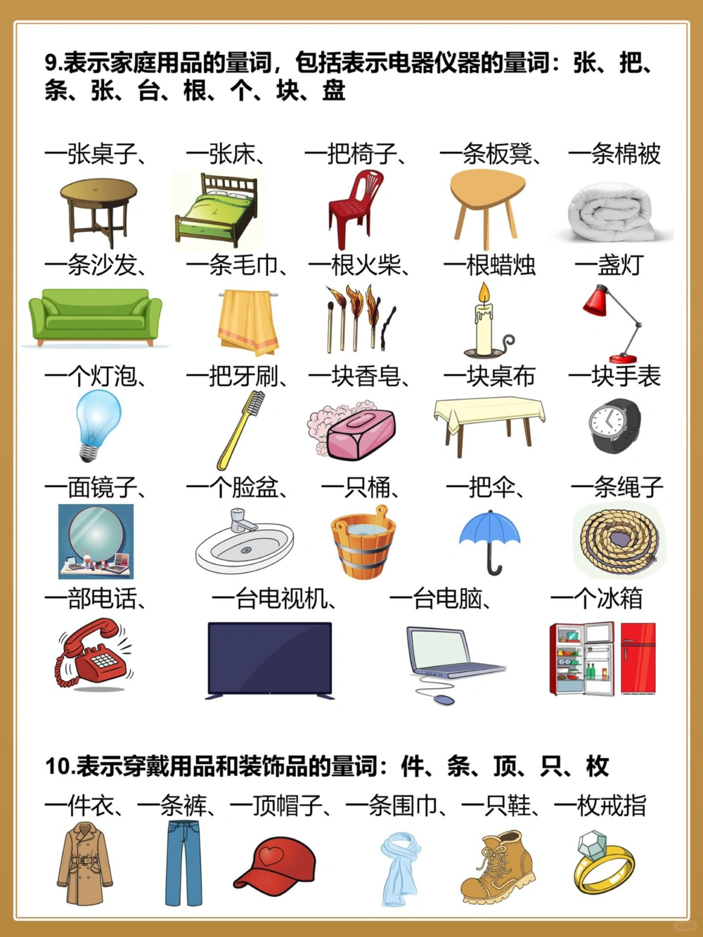 一篇就弄明白有趣的量词～_中小学精品资料(高清可打印)_百科知识大全集312份高清资料整理版