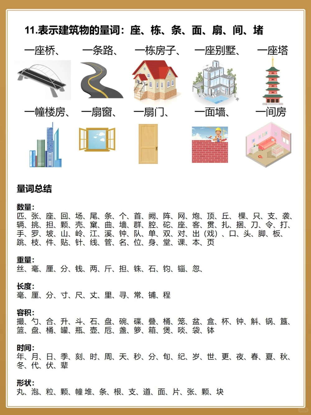 一篇就弄明白有趣的量词～_中小学精品资料(高清可打印)_百科知识大全集312份高清资料整理版