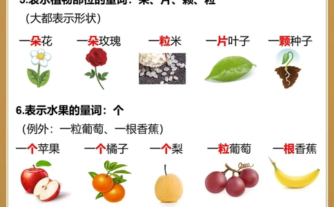 一篇就弄明白有趣的量词～_中小学精品资料(高清可打印)_百科知识大全集312份高清资料整理版