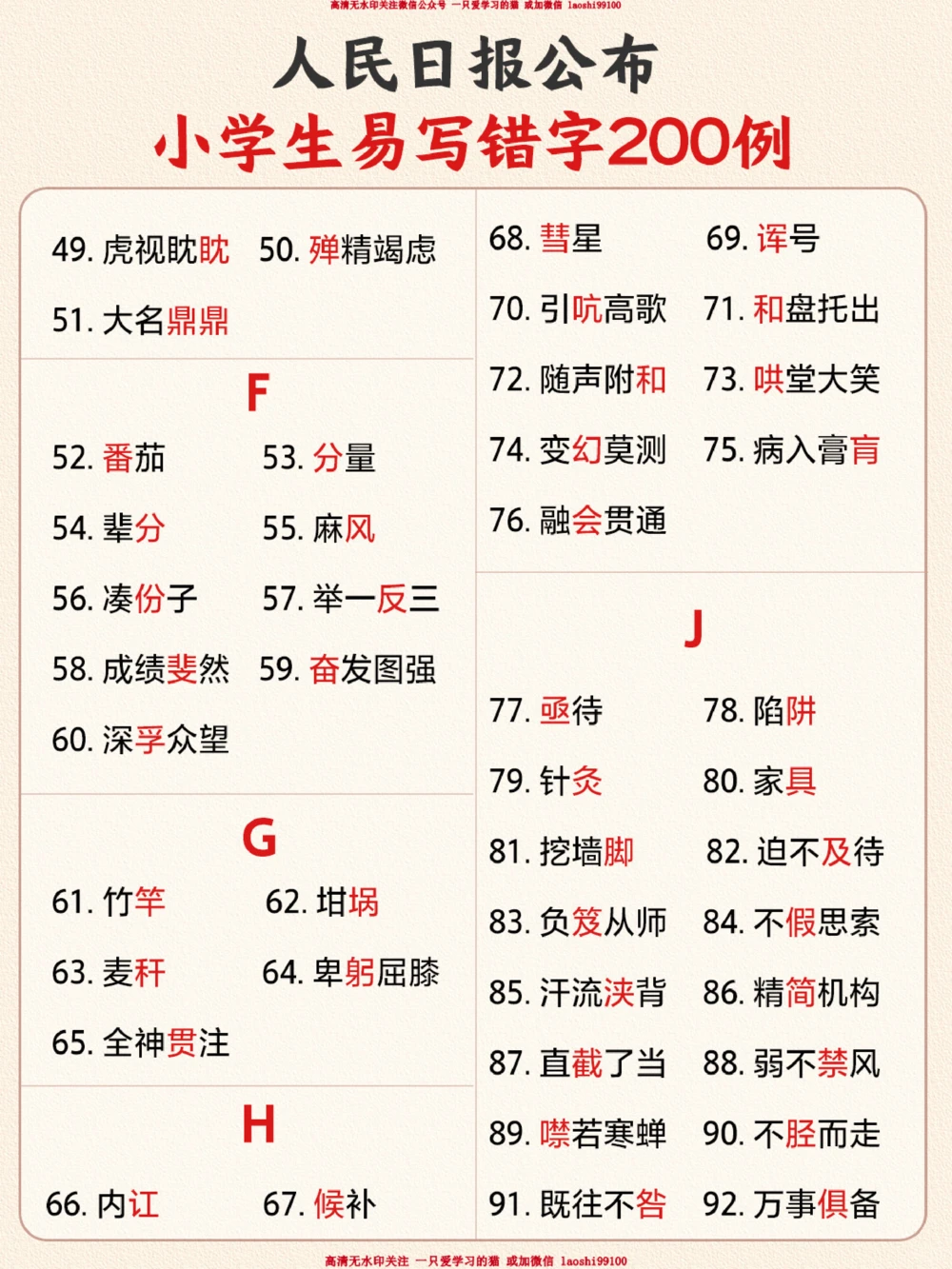 人民日报整理-200个小学易错字汇总_2025抖音最火小学全科全年级资料大全集超完整版_小学语文VIP资源禁止外传