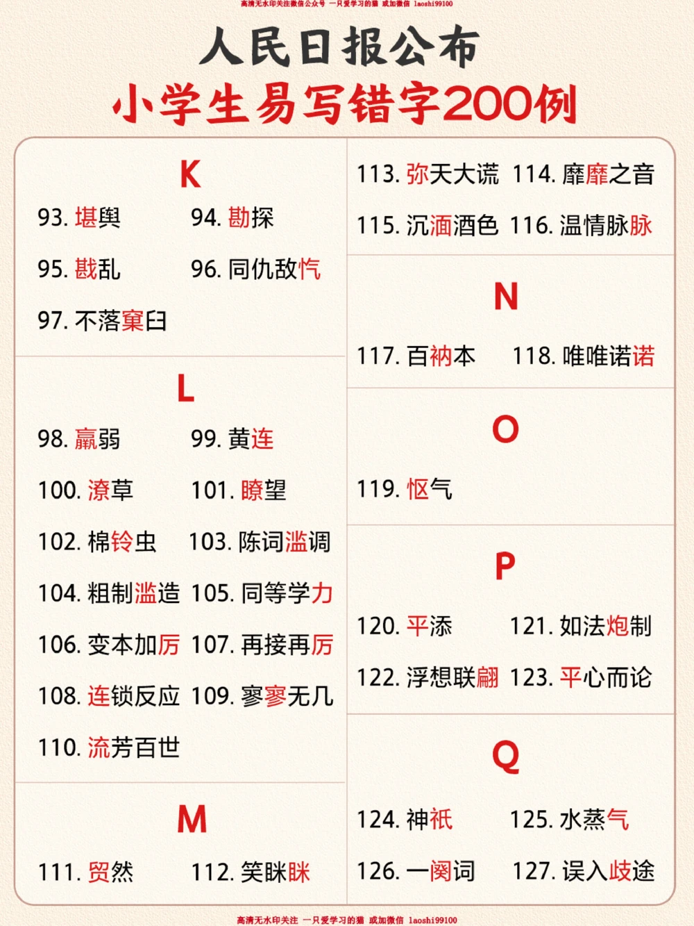 人民日报整理-200个小学易错字汇总_2025抖音最火小学全科全年级资料大全集超完整版_小学语文VIP资源禁止外传