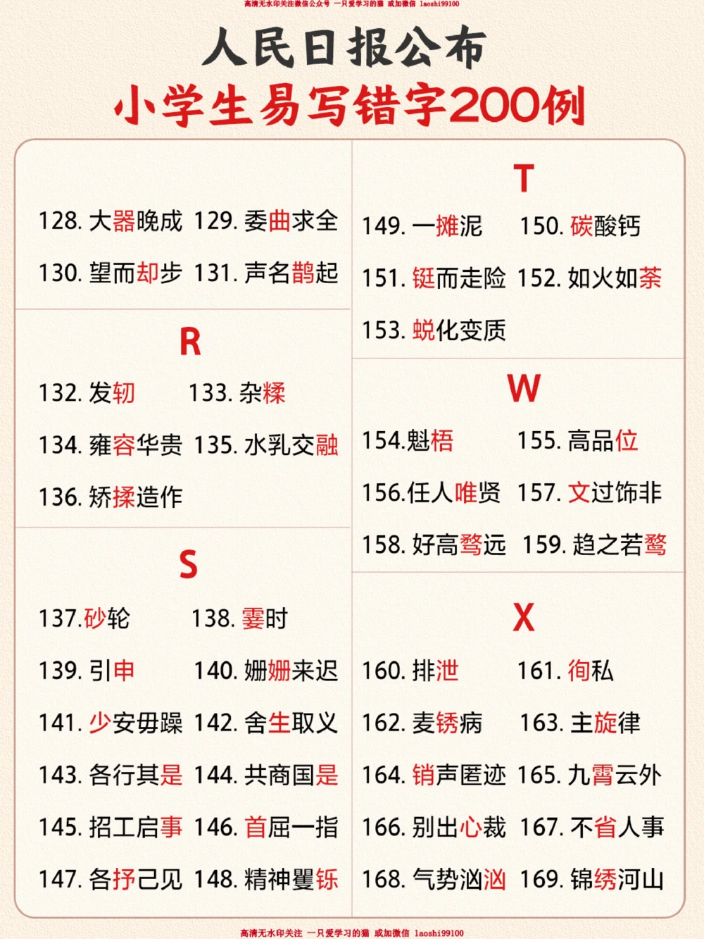 人民日报整理-200个小学易错字汇总_2025抖音最火小学全科全年级资料大全集超完整版_小学语文VIP资源禁止外传