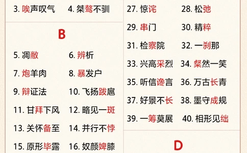 人民日报整理-200个小学易错字汇总_2025抖音最火小学全科全年级资料大全集超完整版_小学语文VIP资源禁止外传