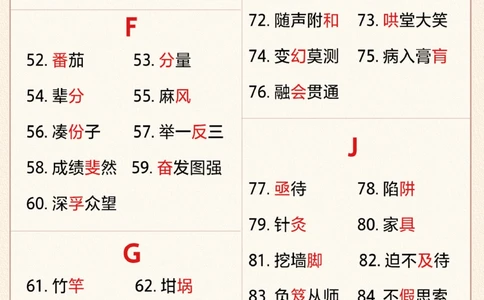人民日报整理-200个小学易错字汇总_2025抖音最火小学全科全年级资料大全集超完整版_小学语文VIP资源禁止外传