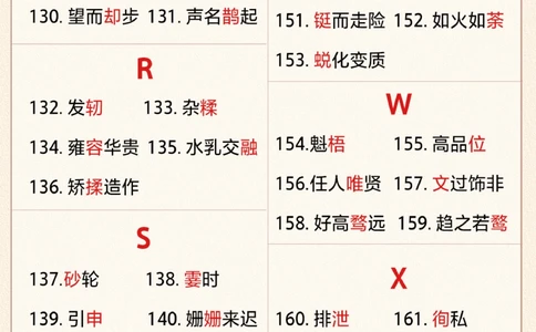 人民日报整理-200个小学易错字汇总_2025抖音最火小学全科全年级资料大全集超完整版_小学语文VIP资源禁止外传