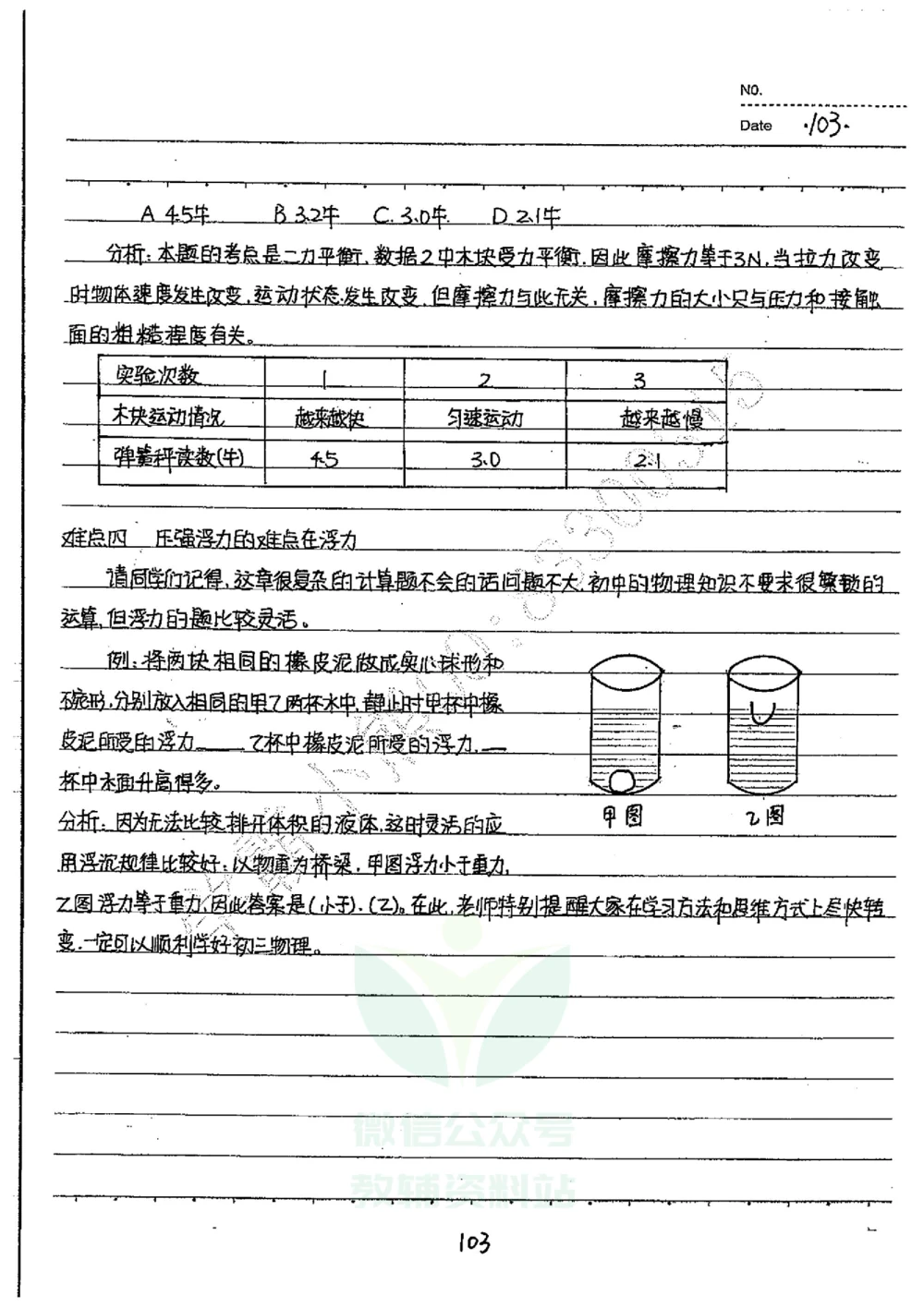 初中状元笔记物理_小学初中学霸笔记类资料汇总6.33GB_初中全科状元笔记900.07MB