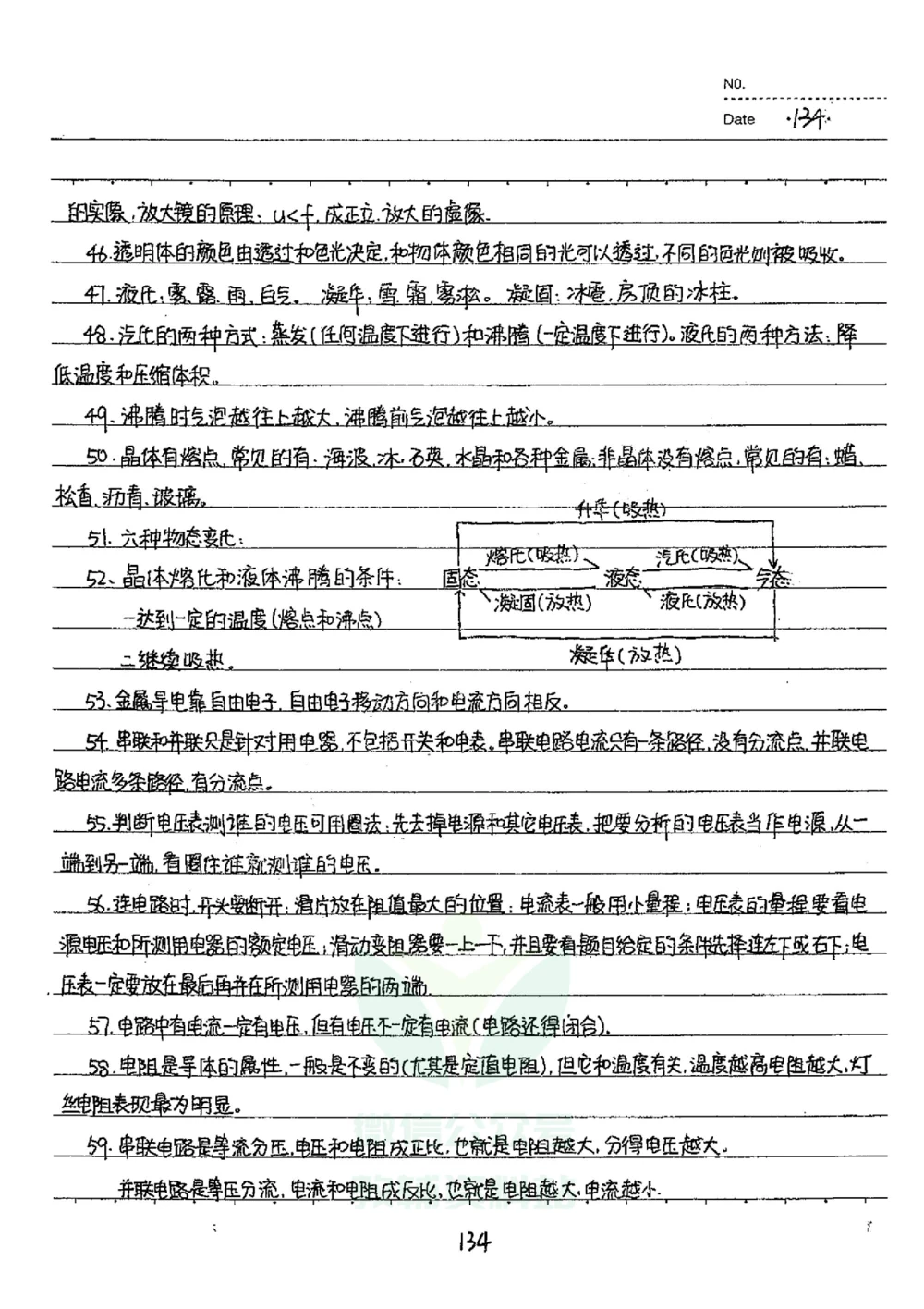 初中状元笔记物理_小学初中学霸笔记类资料汇总6.33GB_初中全科状元笔记900.07MB