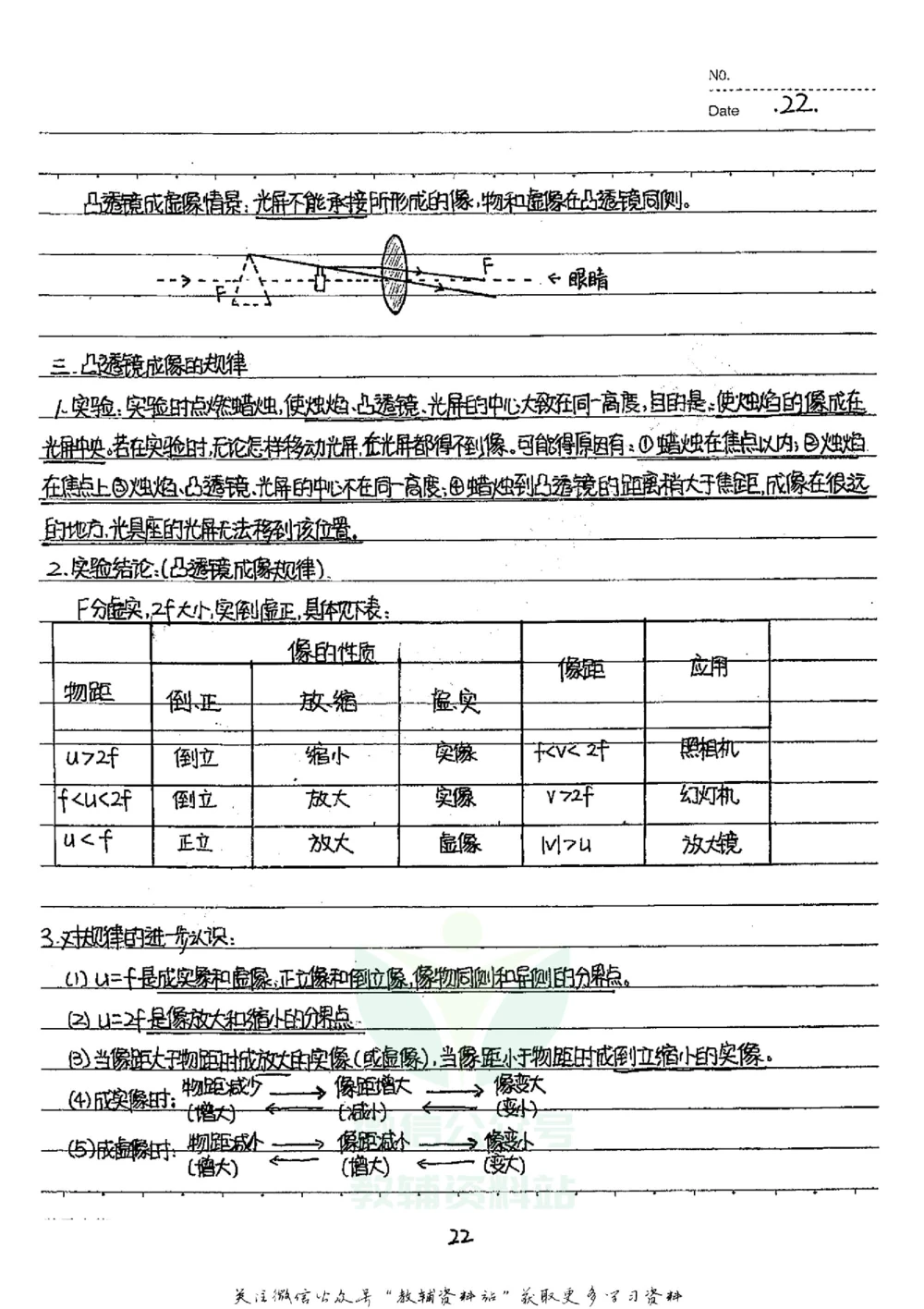 初中状元笔记物理_小学初中学霸笔记类资料汇总6.33GB_初中全科状元笔记900.07MB