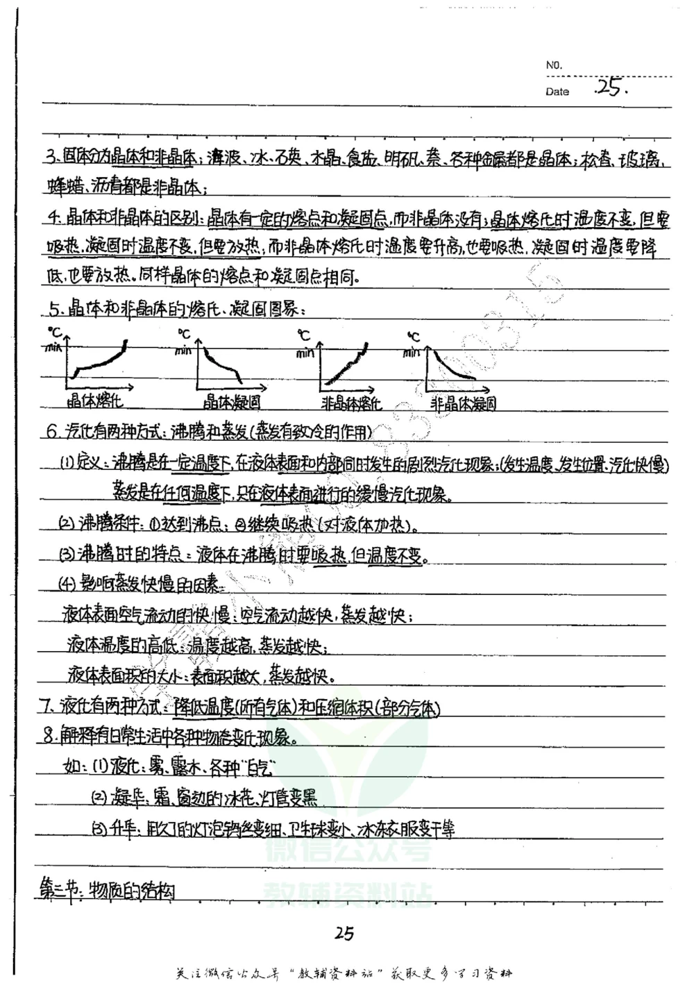 初中状元笔记物理_小学初中学霸笔记类资料汇总6.33GB_初中全科状元笔记900.07MB