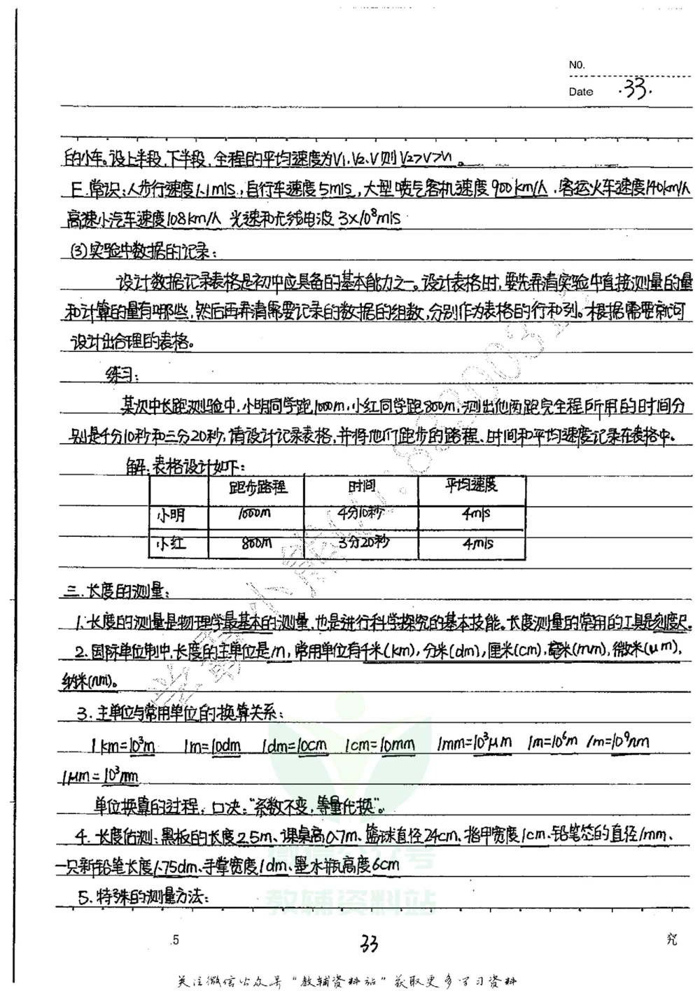初中状元笔记物理_小学初中学霸笔记类资料汇总6.33GB_初中全科状元笔记900.07MB