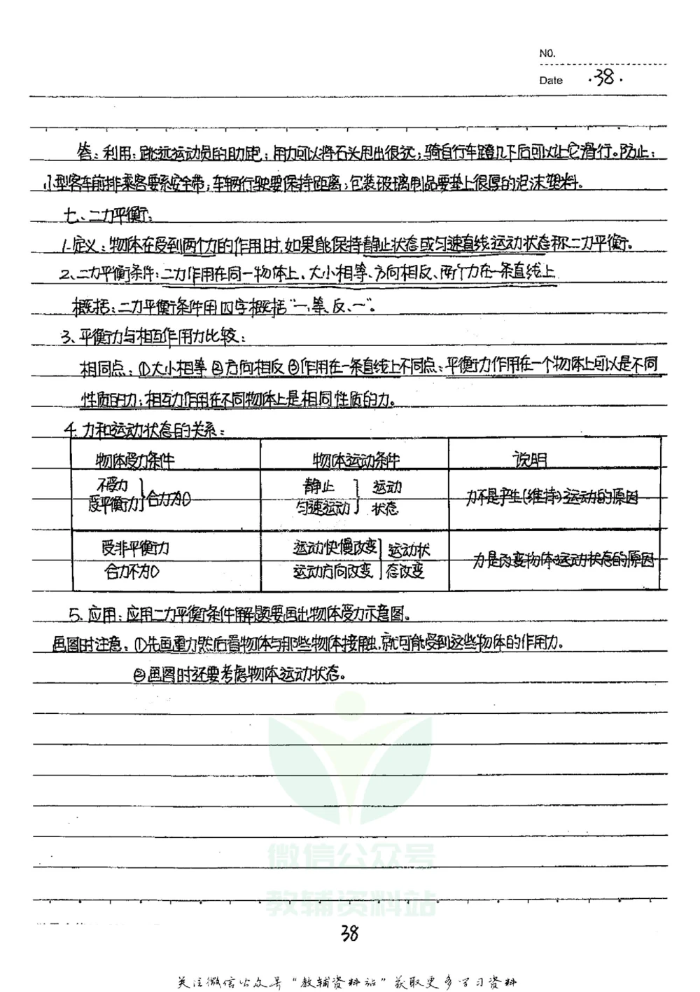 初中状元笔记物理_小学初中学霸笔记类资料汇总6.33GB_初中全科状元笔记900.07MB