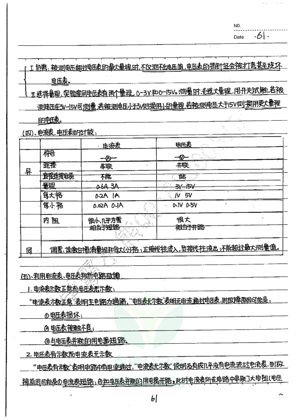 初中状元笔记物理_小学初中学霸笔记类资料汇总6.33GB_初中全科状元笔记900.07MB