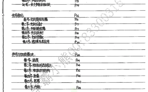 初中状元笔记物理_小学初中学霸笔记类资料汇总6.33GB_初中全科状元笔记900.07MB