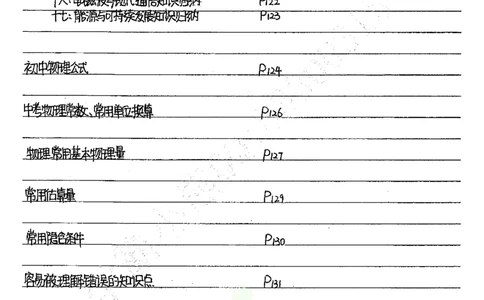 初中状元笔记物理_小学初中学霸笔记类资料汇总6.33GB_初中全科状元笔记900.07MB