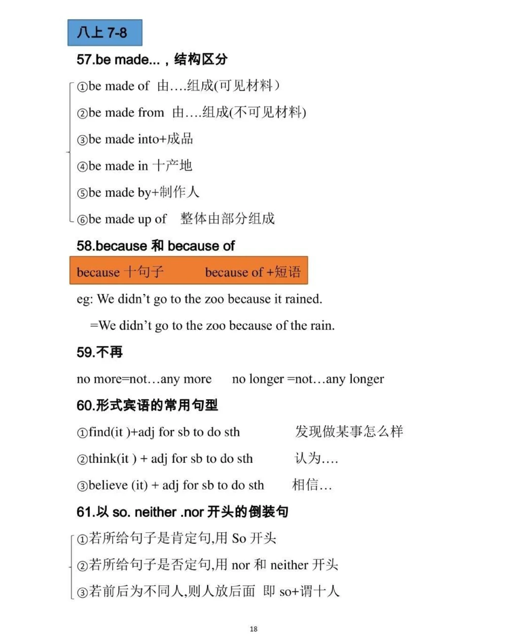 初中英语100个必背考点，内容有点多，每天看一遍，坚持两个月就可以记住了，背熟这些知识，你的英语成绩一定可以提升很多，拜托一定要背熟#英语#初中英语#知识点总结#图文伙伴计划#抖音图文来了