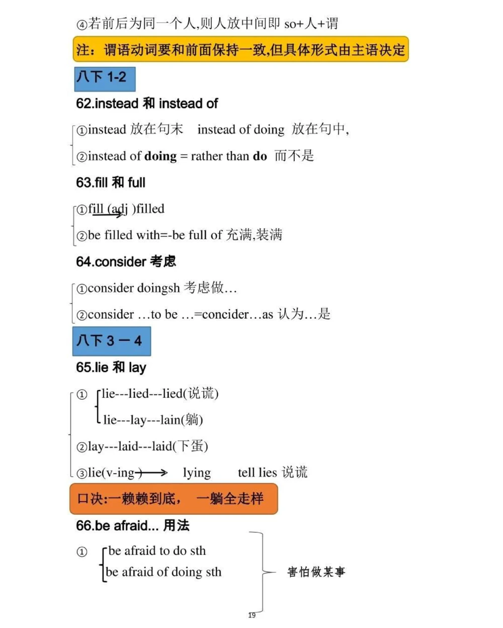 初中英语100个必背考点，内容有点多，每天看一遍，坚持两个月就可以记住了，背熟这些知识，你的英语成绩一定可以提升很多，拜托一定要背熟#英语#初中英语#知识点总结#图文伙伴计划#抖音图文来了