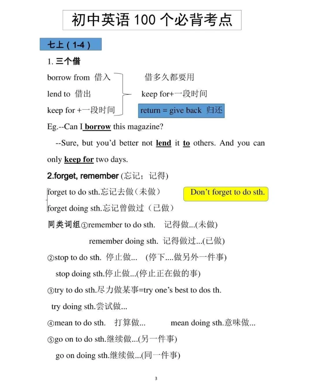 初中英语100个必背考点，内容有点多，每天看一遍，坚持两个月就可以记住了，背熟这些知识，你的英语成绩一定可以提升很多，拜托一定要背熟#英语#初中英语#知识点总结#图文伙伴计划#抖音图文来了