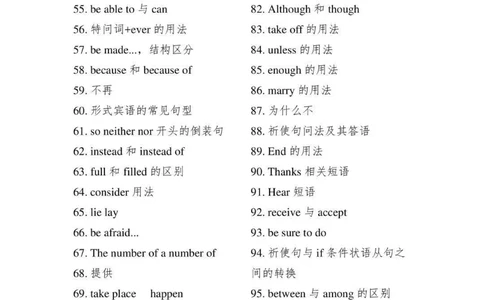 初中英语100个必背考点，内容有点多，每天看一遍，坚持两个月就可以记住了，背熟这些知识，你的英语成绩一定可以提升很多，拜托一定要背熟#英语#初中英语#知识点总结#图文伙伴计划#抖音图文来了