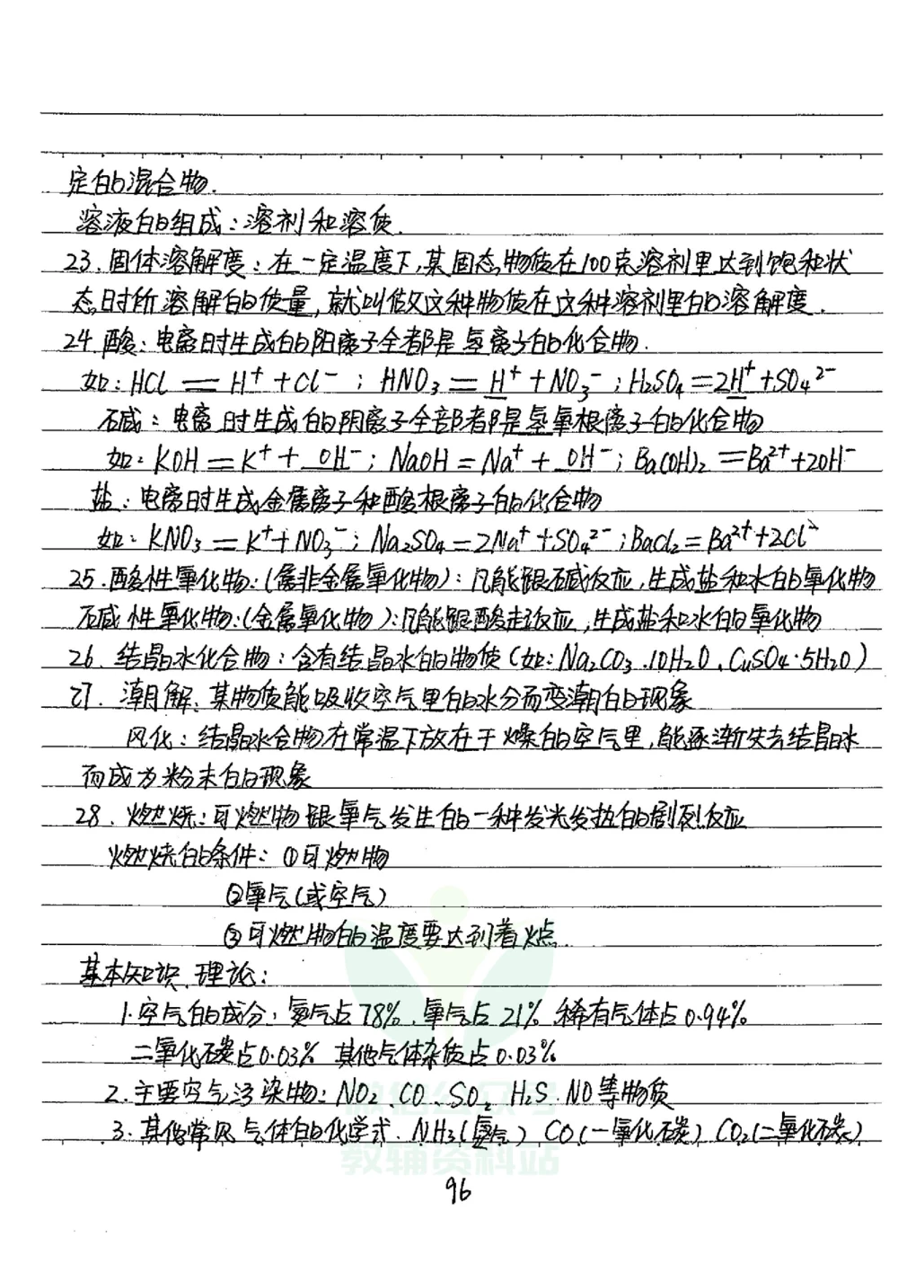 初中状元笔记化学_小学初中学霸笔记类资料汇总6.33GB_初中全科状元笔记900.07MB