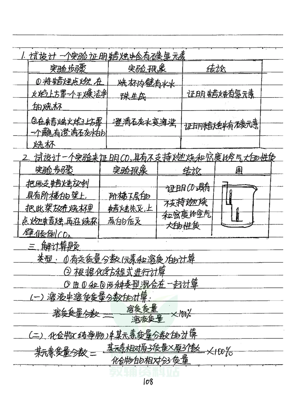 初中状元笔记化学_小学初中学霸笔记类资料汇总6.33GB_初中全科状元笔记900.07MB