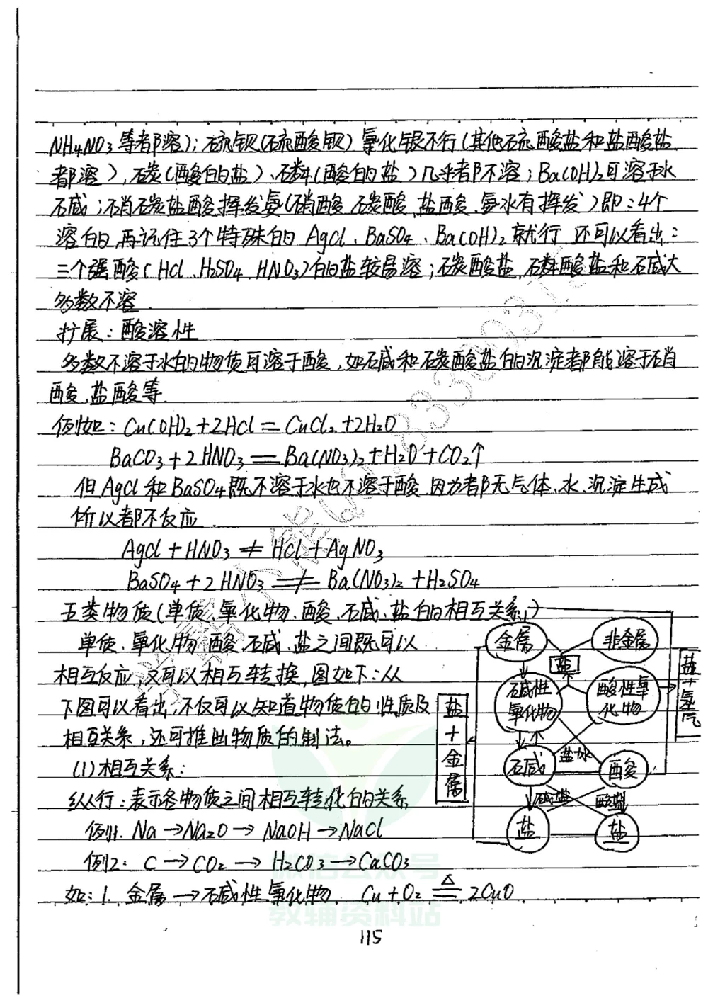 初中状元笔记化学_小学初中学霸笔记类资料汇总6.33GB_初中全科状元笔记900.07MB