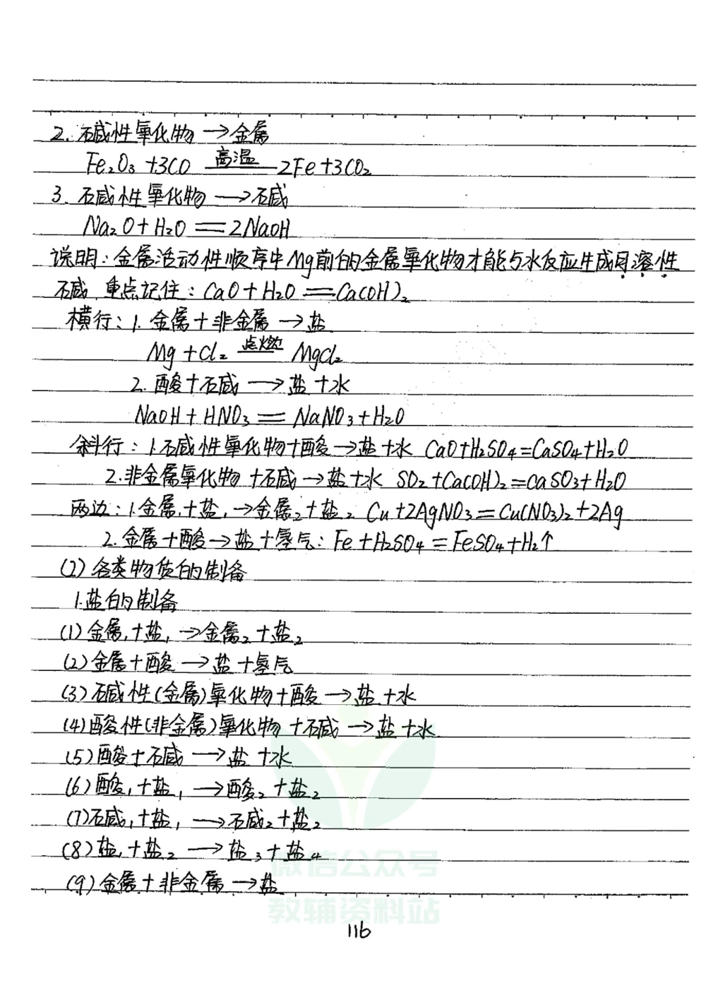 初中状元笔记化学_小学初中学霸笔记类资料汇总6.33GB_初中全科状元笔记900.07MB