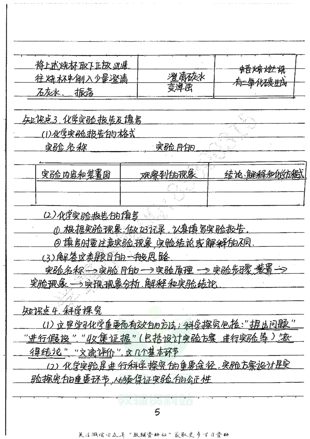 初中状元笔记化学_小学初中学霸笔记类资料汇总6.33GB_初中全科状元笔记900.07MB
