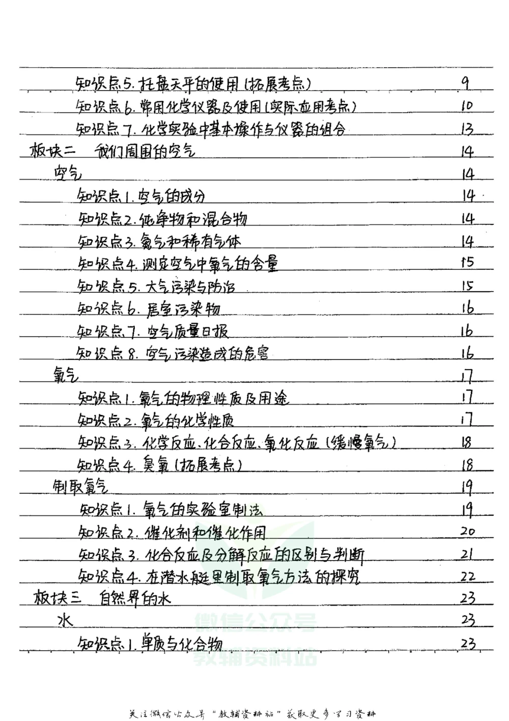 初中状元笔记化学_小学初中学霸笔记类资料汇总6.33GB_初中全科状元笔记900.07MB