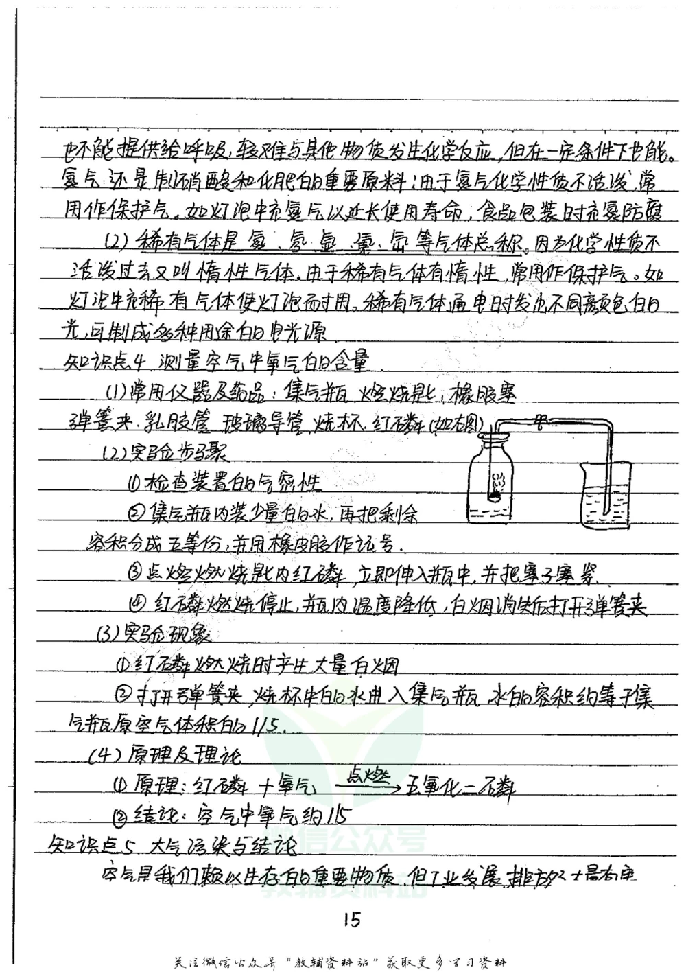 初中状元笔记化学_小学初中学霸笔记类资料汇总6.33GB_初中全科状元笔记900.07MB