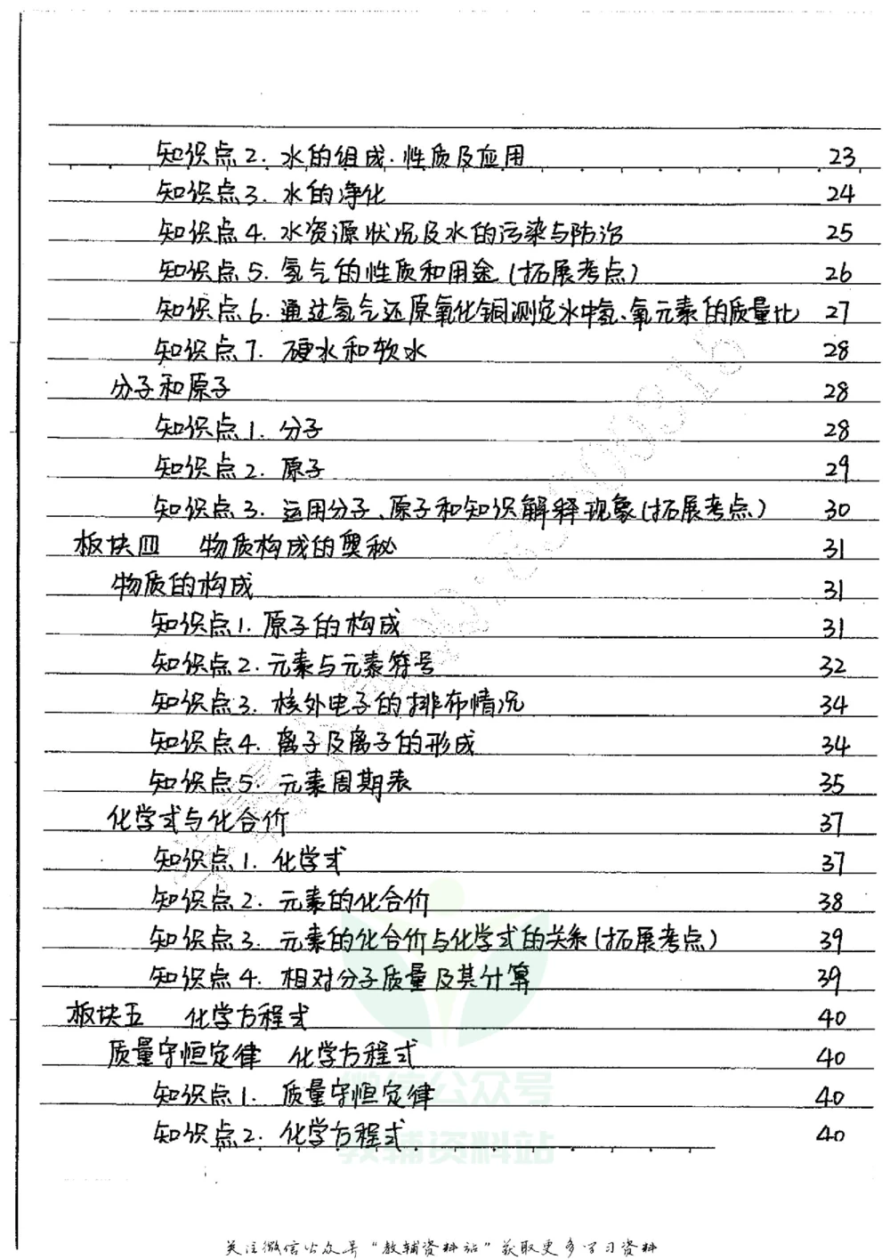 初中状元笔记化学_小学初中学霸笔记类资料汇总6.33GB_初中全科状元笔记900.07MB