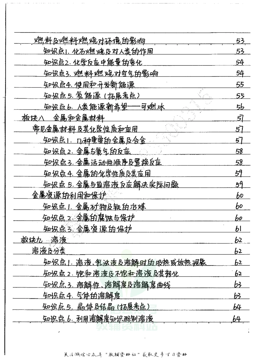 初中状元笔记化学_小学初中学霸笔记类资料汇总6.33GB_初中全科状元笔记900.07MB