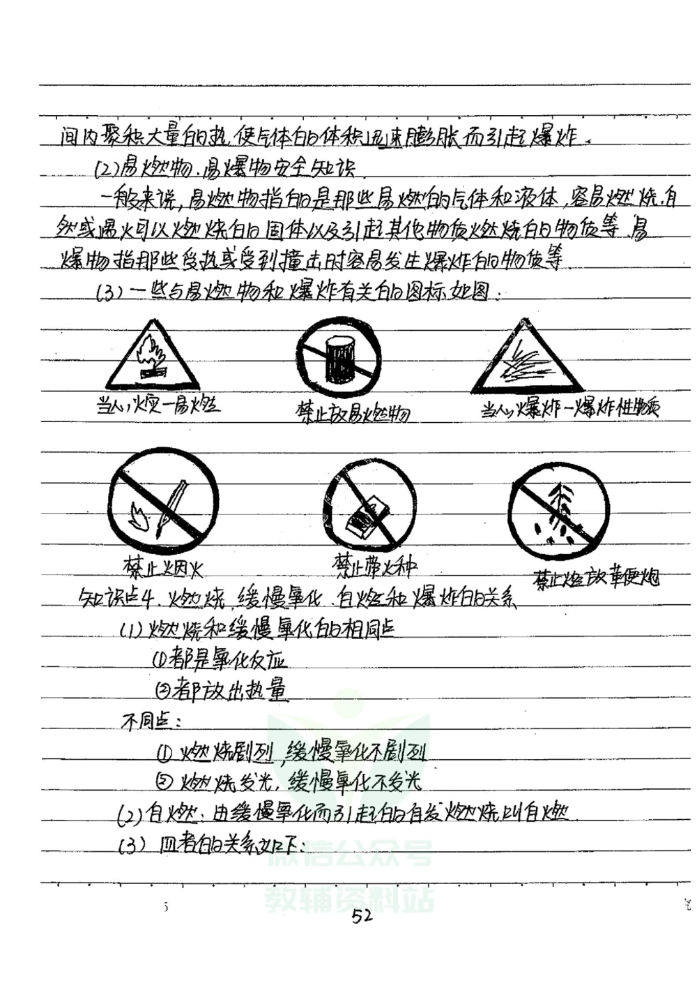 初中状元笔记化学_小学初中学霸笔记类资料汇总6.33GB_初中全科状元笔记900.07MB
