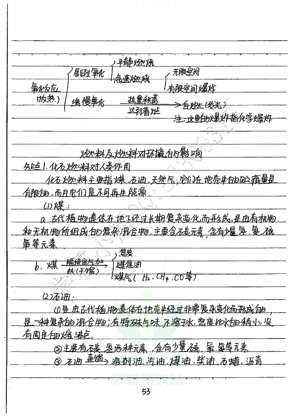 初中状元笔记化学_小学初中学霸笔记类资料汇总6.33GB_初中全科状元笔记900.07MB