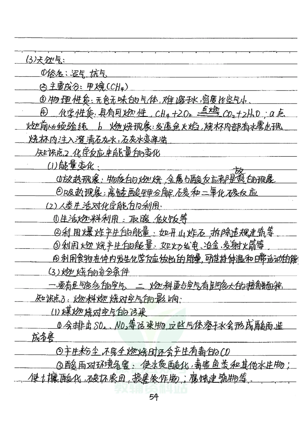 初中状元笔记化学_小学初中学霸笔记类资料汇总6.33GB_初中全科状元笔记900.07MB