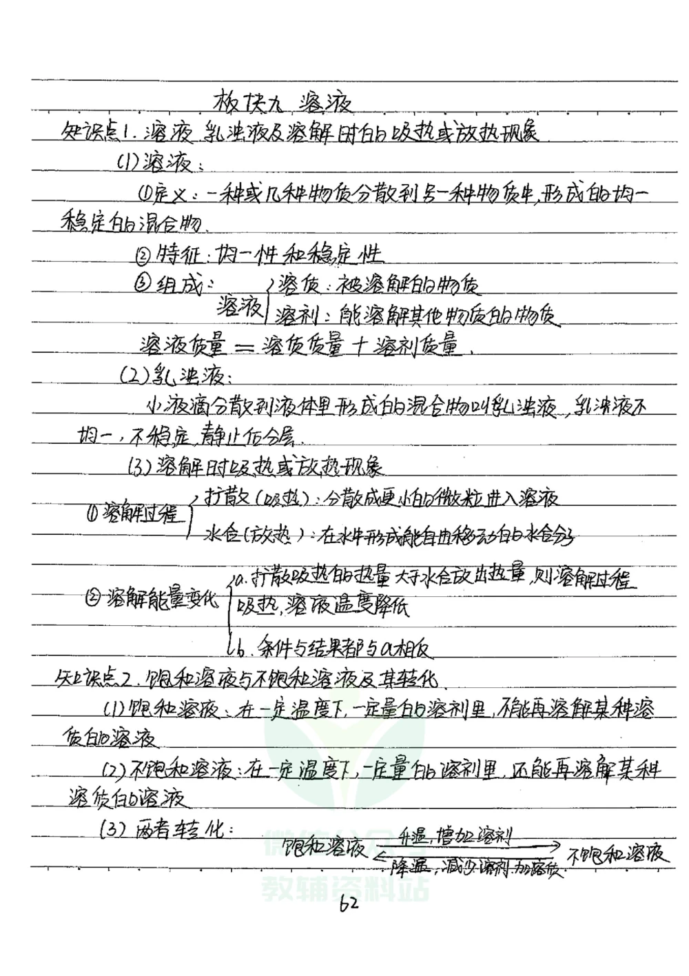 初中状元笔记化学_小学初中学霸笔记类资料汇总6.33GB_初中全科状元笔记900.07MB