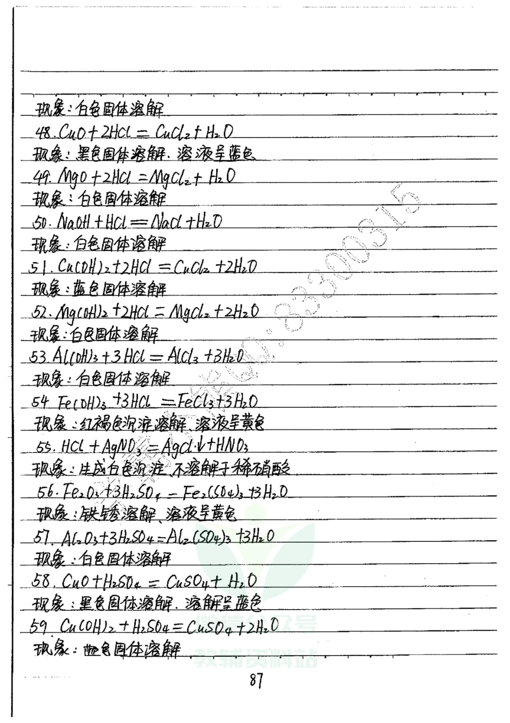 初中状元笔记化学_小学初中学霸笔记类资料汇总6.33GB_初中全科状元笔记900.07MB