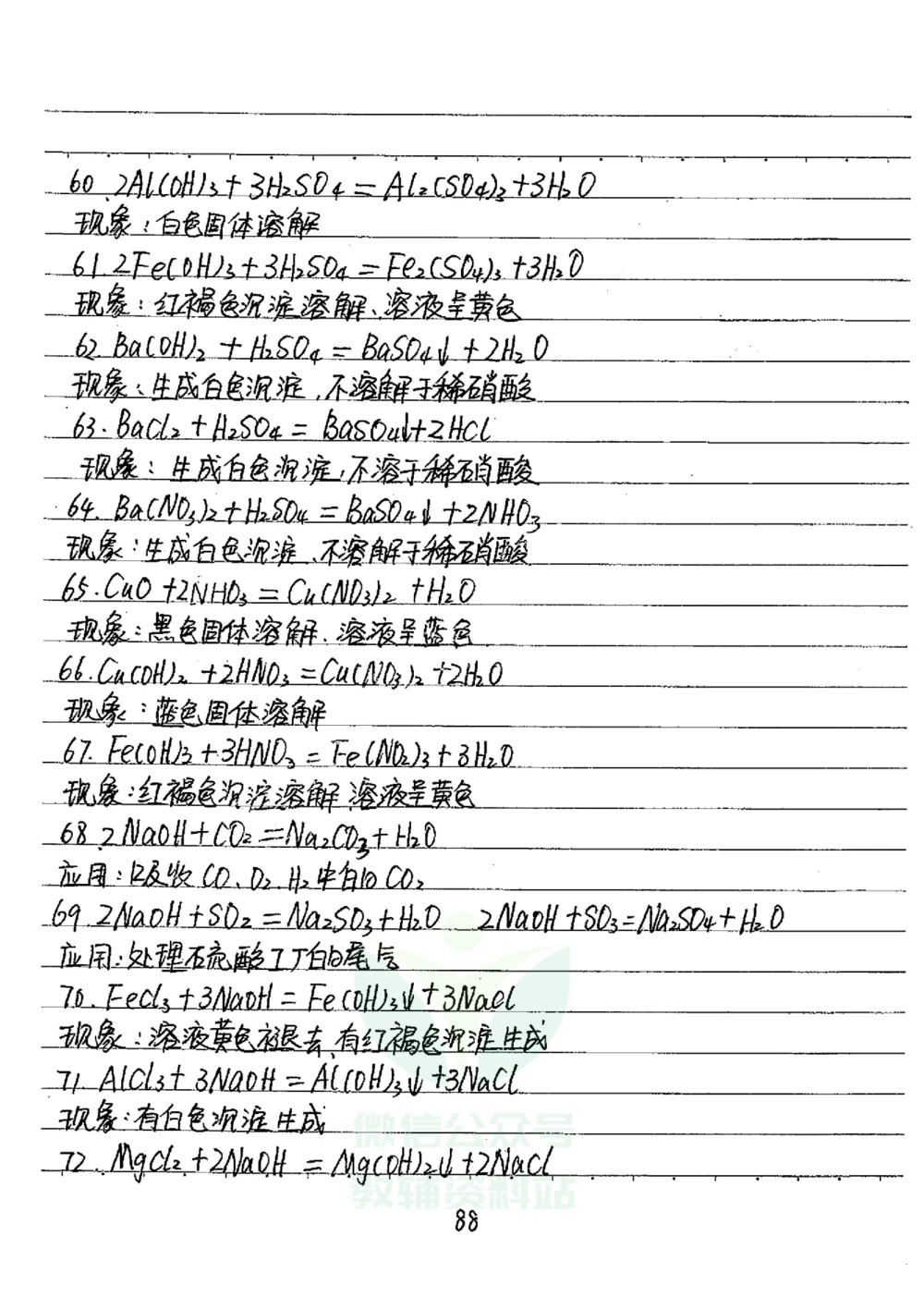 初中状元笔记化学_小学初中学霸笔记类资料汇总6.33GB_初中全科状元笔记900.07MB