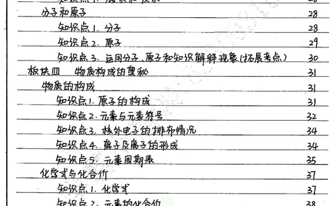 初中状元笔记化学_小学初中学霸笔记类资料汇总6.33GB_初中全科状元笔记900.07MB