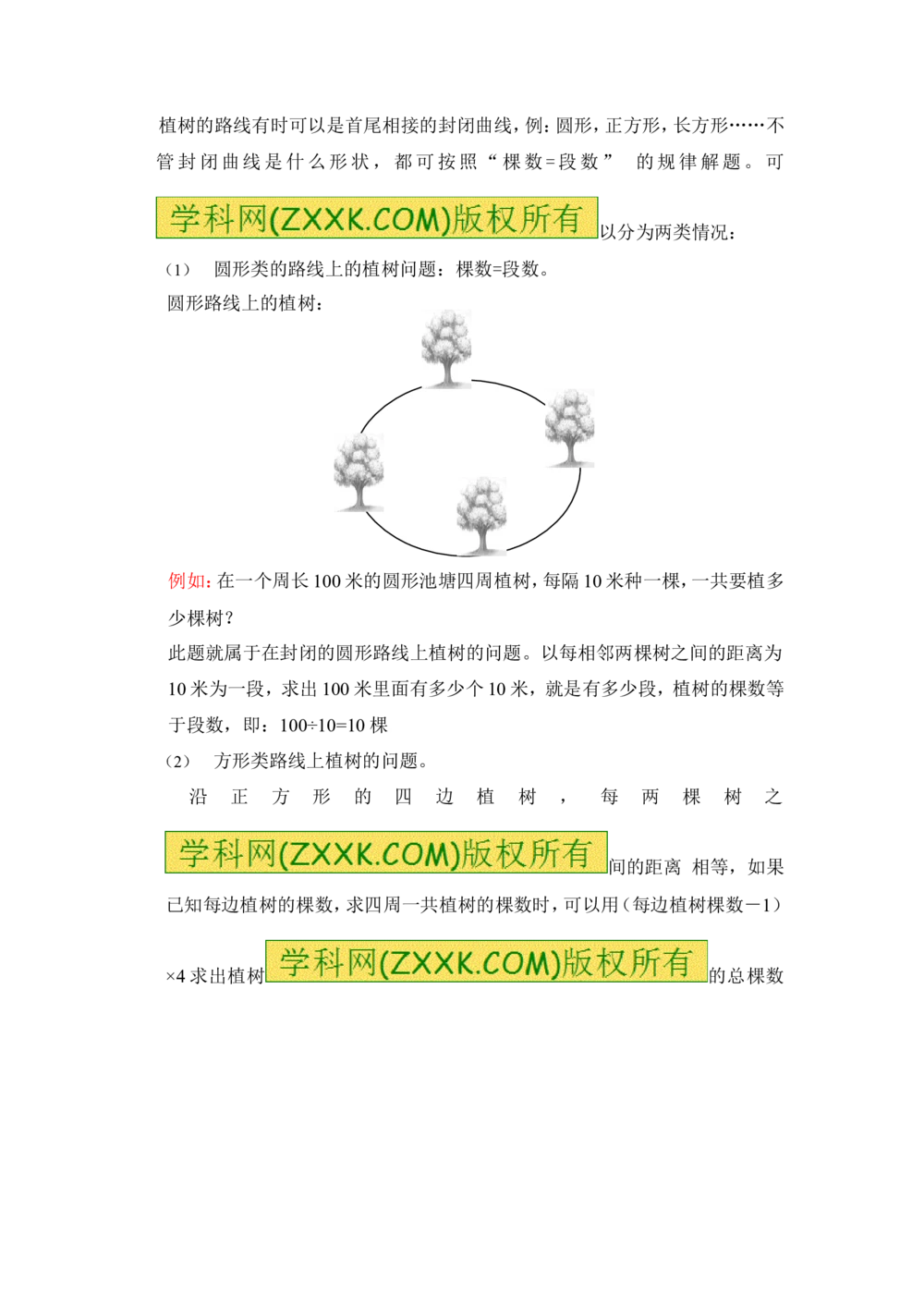 小学数学思维训练&mdash;&mdash;植树问题_小学奥数举一反三1-6年级相关课程_奥数分专题题型与解题思路_精品数学小学思维训练（共15份）