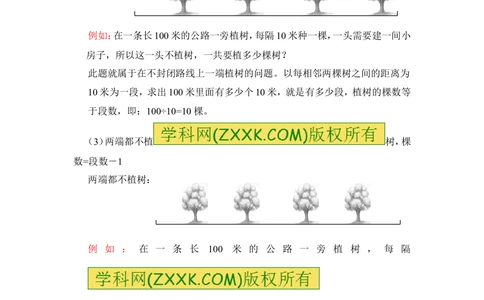 小学数学思维训练&mdash;&mdash;植树问题_小学奥数举一反三1-6年级相关课程_奥数分专题题型与解题思路_精品数学小学思维训练（共15份）