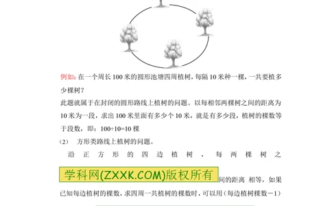 小学数学思维训练&mdash;&mdash;植树问题_小学奥数举一反三1-6年级相关课程_奥数分专题题型与解题思路_精品数学小学思维训练（共15份）