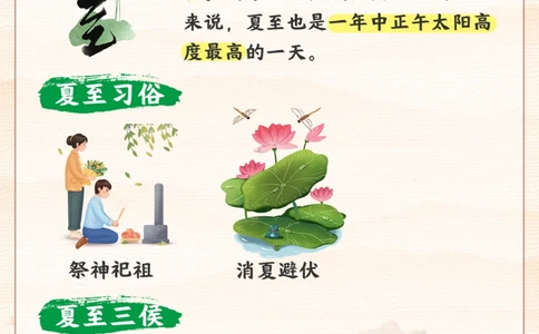 二十四节气-带孩子了解夏至！_2025抖音最火小学全科全年级资料大全集超完整版_小学常识VIP资源禁止外传