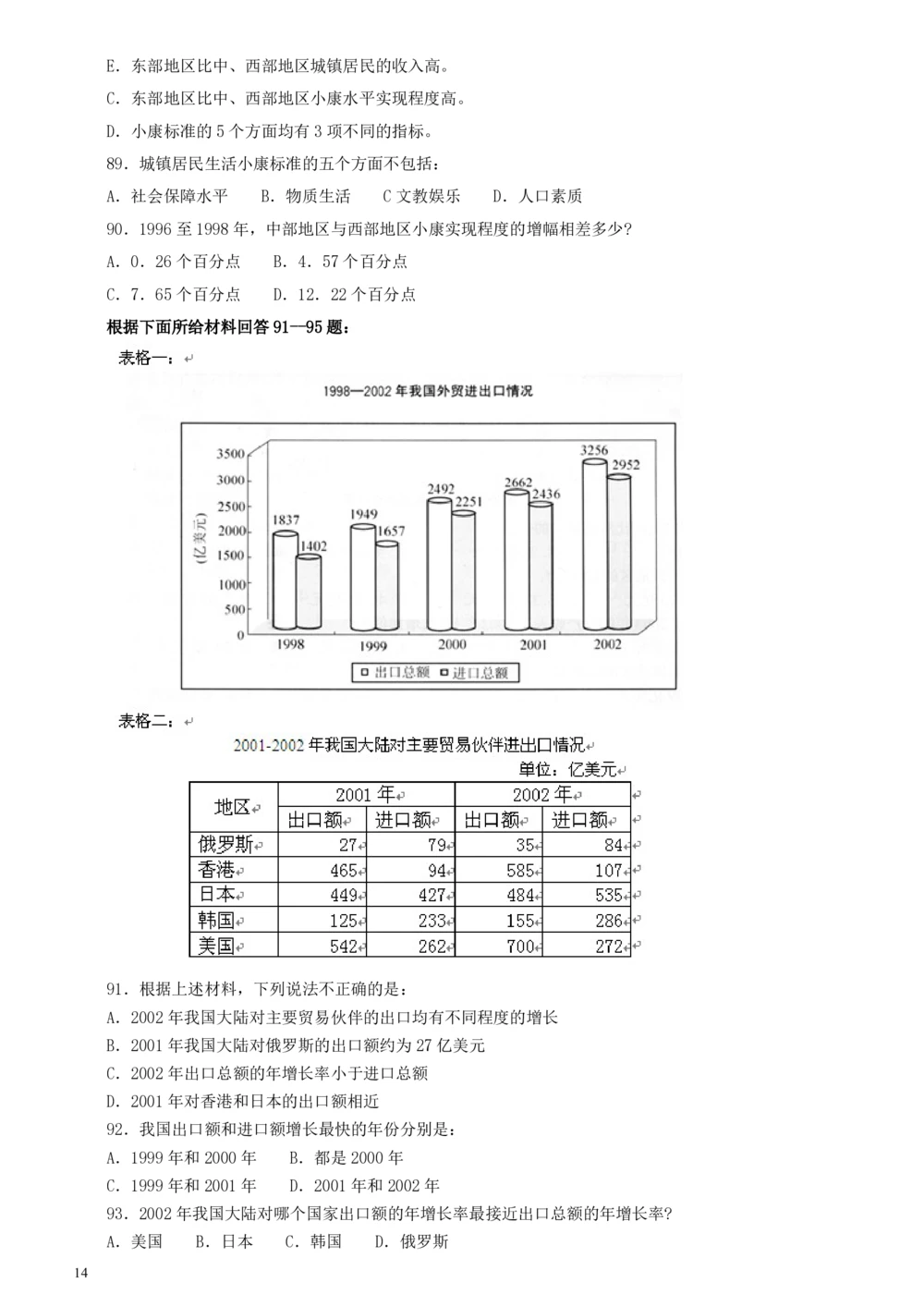 2004年广东公务员考试《行测》真题(上半年）_各省考资料汇总_1、2026省考资料（持续更新中）_1、2026省考系统班课程（推荐先看）_1、2026系统班课程（先看）_2026广东省考980系统班_题目