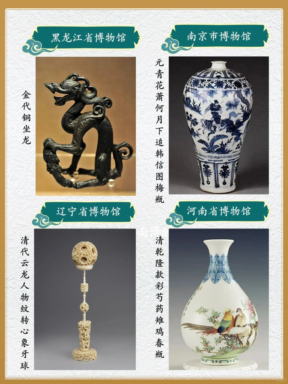 一次看个够中国各地博物馆&ldquo;镇馆之宝&rdquo;️_中小学精品资料(高清可打印)_百科知识大全集312份高清资料整理版