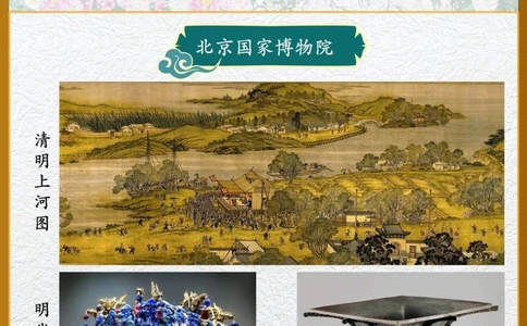 一次看个够中国各地博物馆&ldquo;镇馆之宝&rdquo;️_中小学精品资料(高清可打印)_百科知识大全集312份高清资料整理版