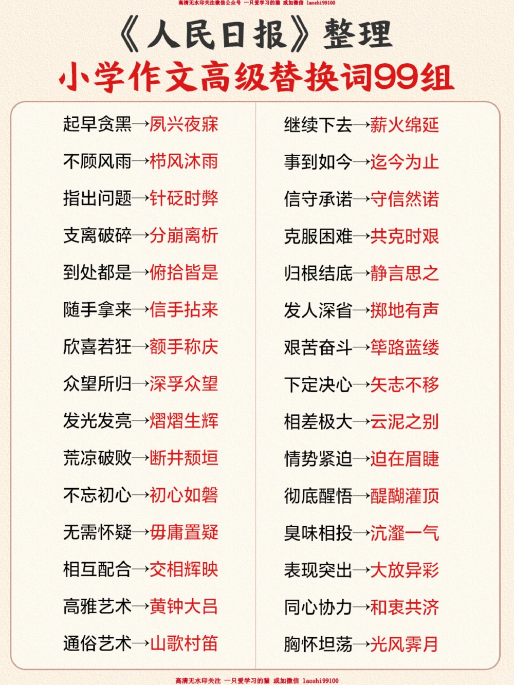 人民日报整理99组小学作文高级替换词_2025抖音最火小学全科全年级资料大全集超完整版_小学作文VIP资源禁止外传