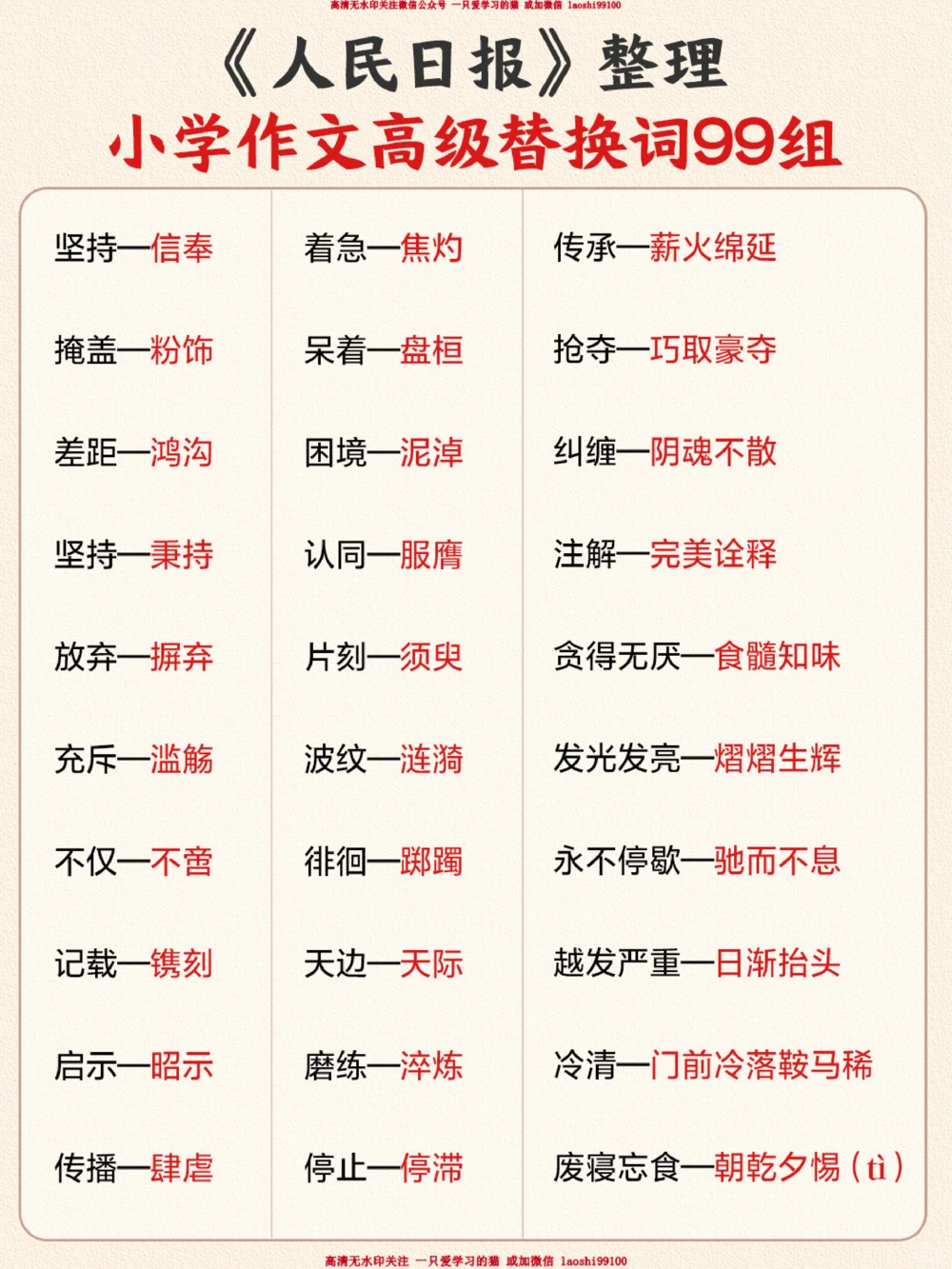 人民日报整理99组小学作文高级替换词_2025抖音最火小学全科全年级资料大全集超完整版_小学作文VIP资源禁止外传