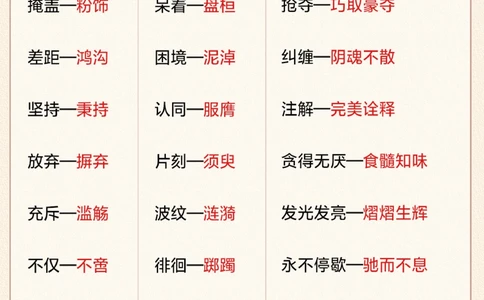 人民日报整理99组小学作文高级替换词_2025抖音最火小学全科全年级资料大全集超完整版_小学作文VIP资源禁止外传