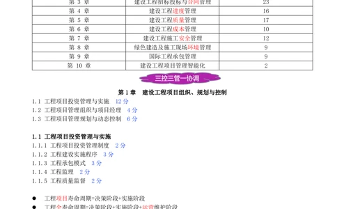 01-第1章-1.1.1-工程项目投资管理制度_2026年一级建造师_2026年一建管理_2025年一建管理SVIP_02-基础精讲✿高端面授✿深度强化_10-管理《天一精讲班》金月、王少杰KL推荐_金月